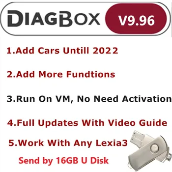 Diagbox V9.96 V9.91 V9.68 V8.55 Fullt Uppfæra Fyrir Lexia3 PP2000 Diagbox 9.91 Lexia-3 Fyrir Citroen/Peogeot Sjúkdómsgreiningar Tól Til að 2022